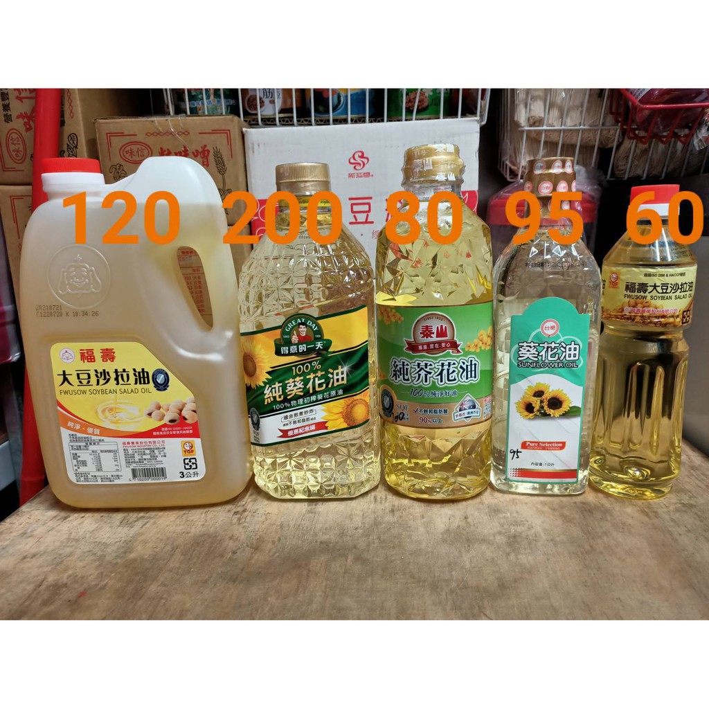 台糖葵花油2 拍賣與ptt推薦商品 21年2月 飛比價格