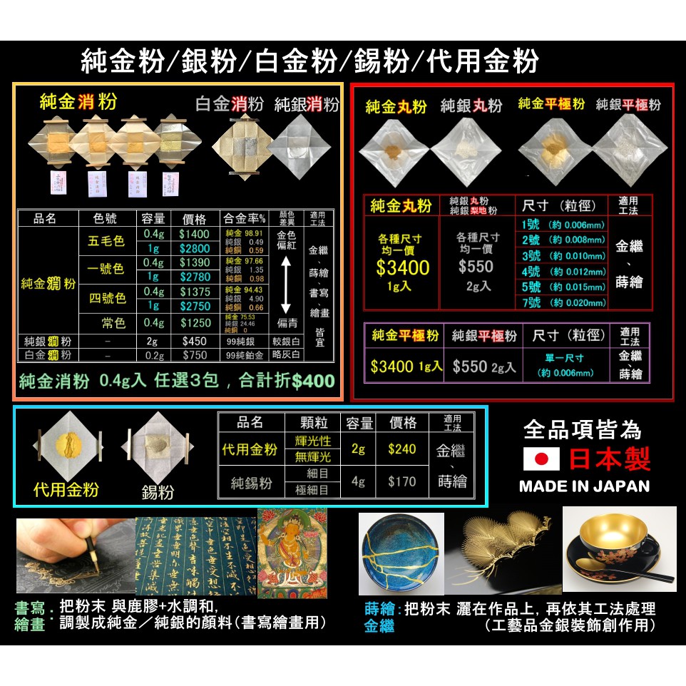 粉 中 代用 力