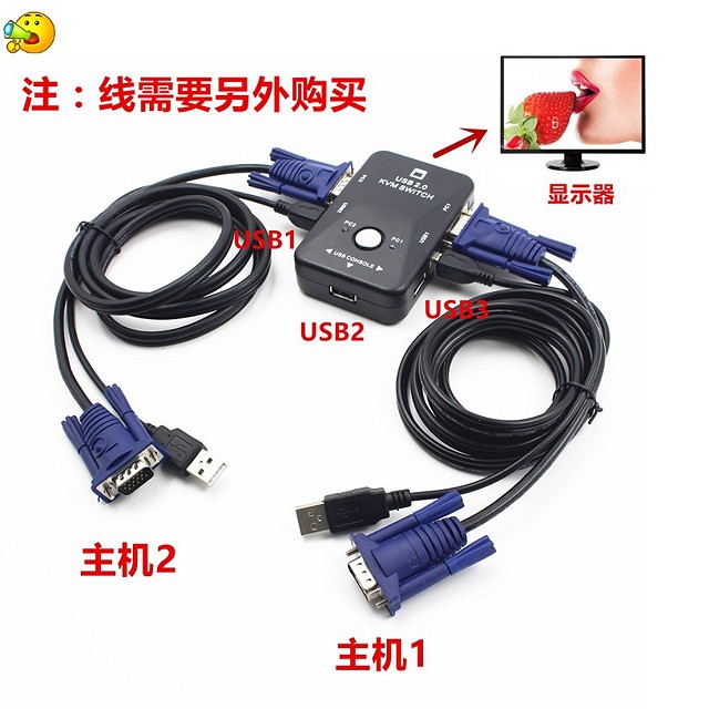 手動KVM VGA USB 2.0 印表機 二進一出 切換器 (主機+2條線+1條VGA線)