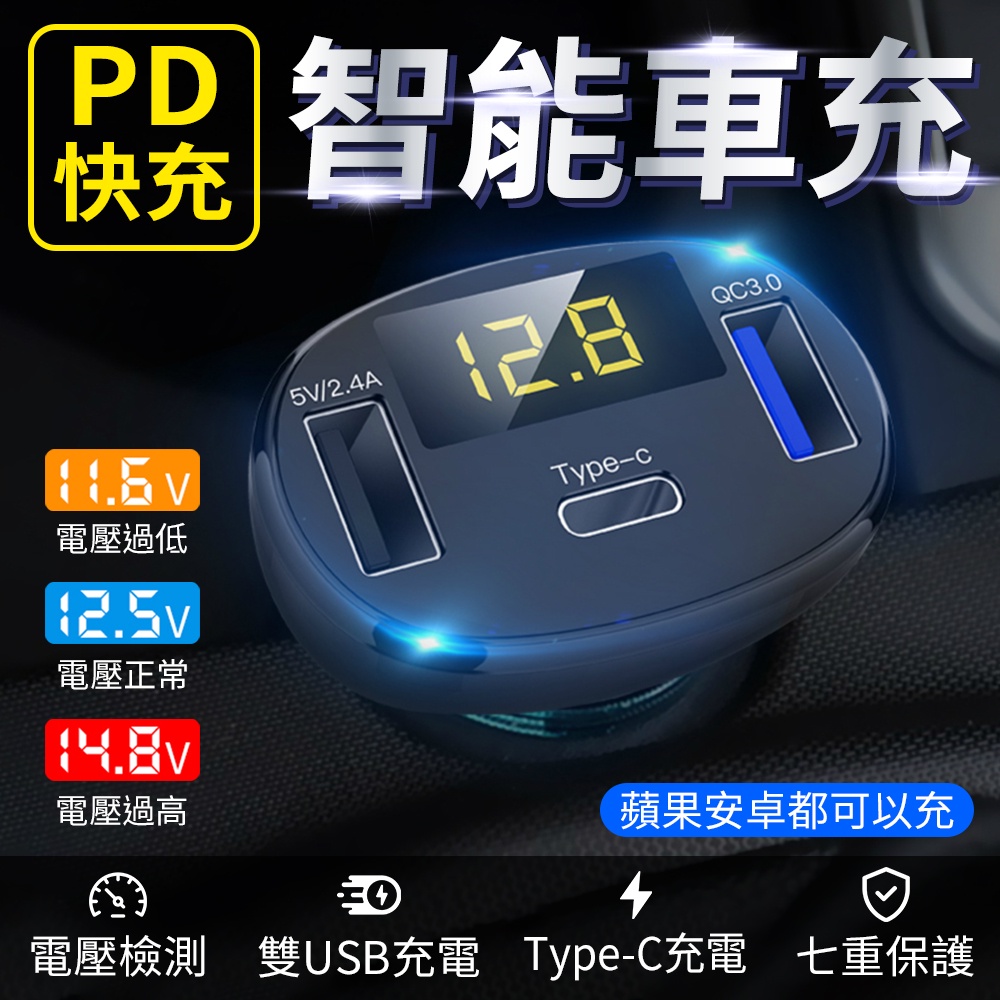 智能車充pd快充雙usb充電旺科公司貨閃電快充電壓顯示電瓶電壓偵測type C快充usb車充點煙孔車充