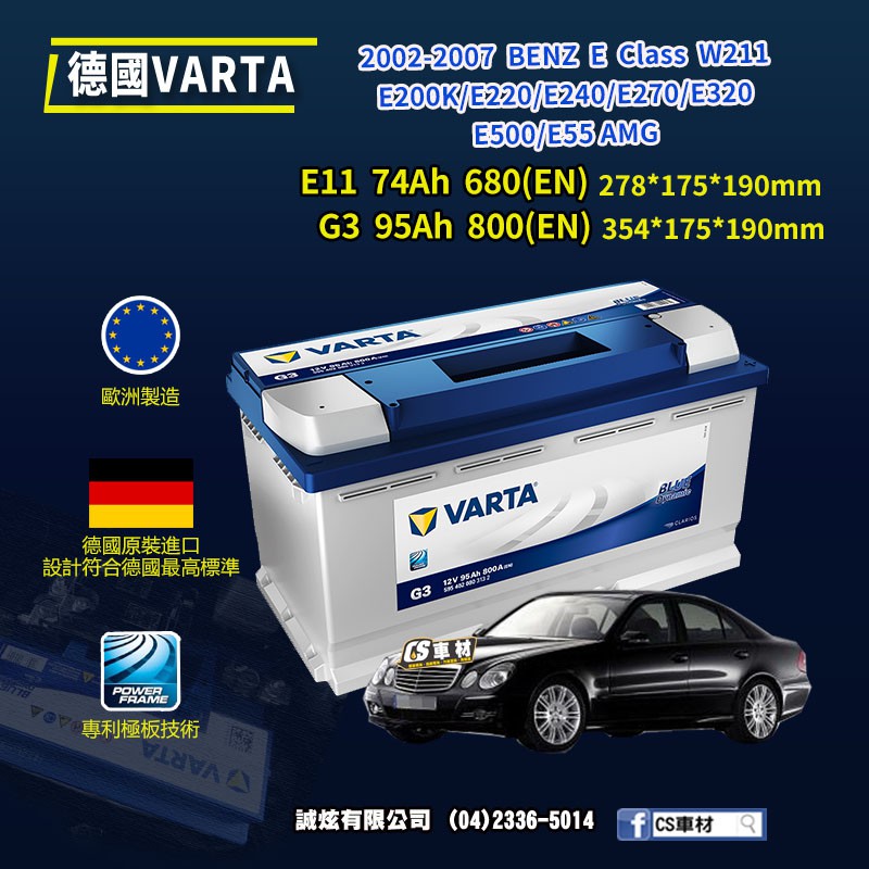 CS車材-VARTA 華達電池 BENZ E CLASS W211 02-13年 非韓製 代客安裝