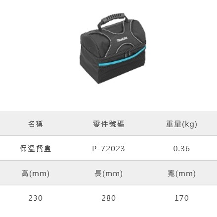 #現貨供應 牧田 Makita P-72023 保溫餐盒