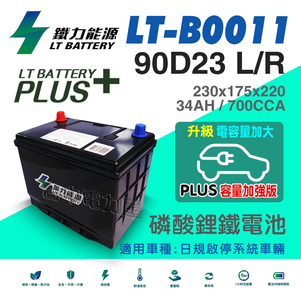 【台中電力屋】鐵力能源鋰鐵電池 90D23L 90D23R (PLUS版本12.8V700CCA)與75D23L/R相同