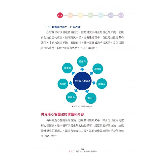 安可童書 我識用心智圖法 翻轉親子教育 給孩子魚吃 不如教他釣魚 蝦皮購物