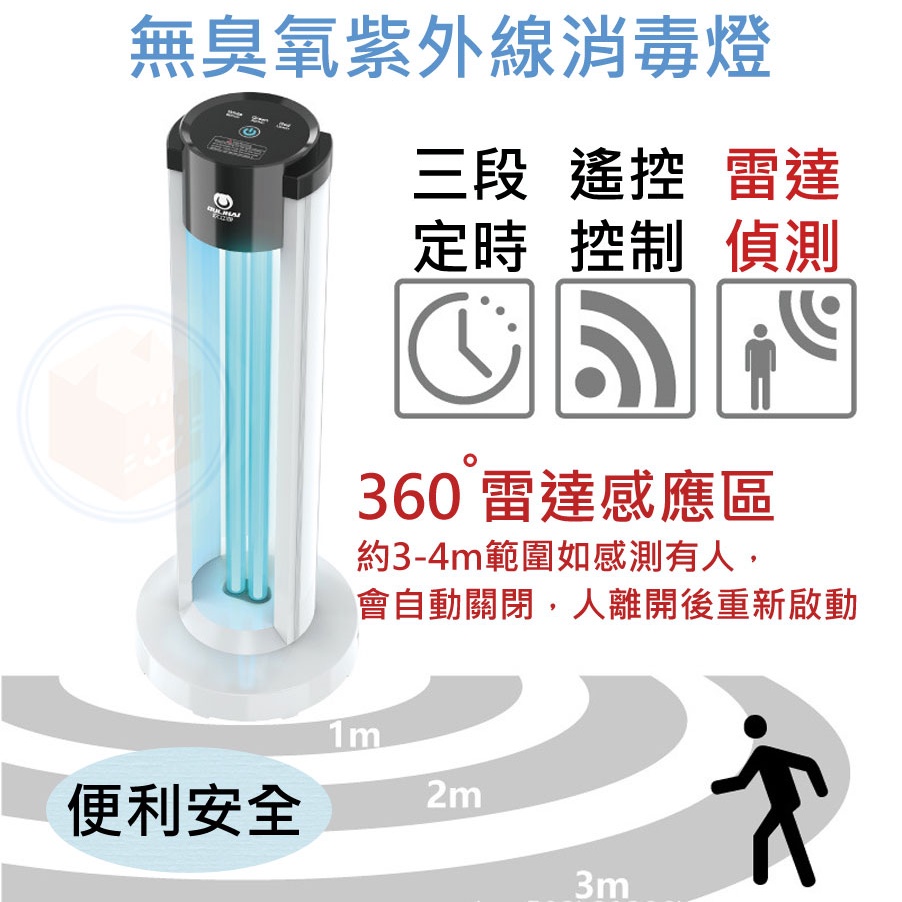 強制循環式UV殺菌灯 UVF-600