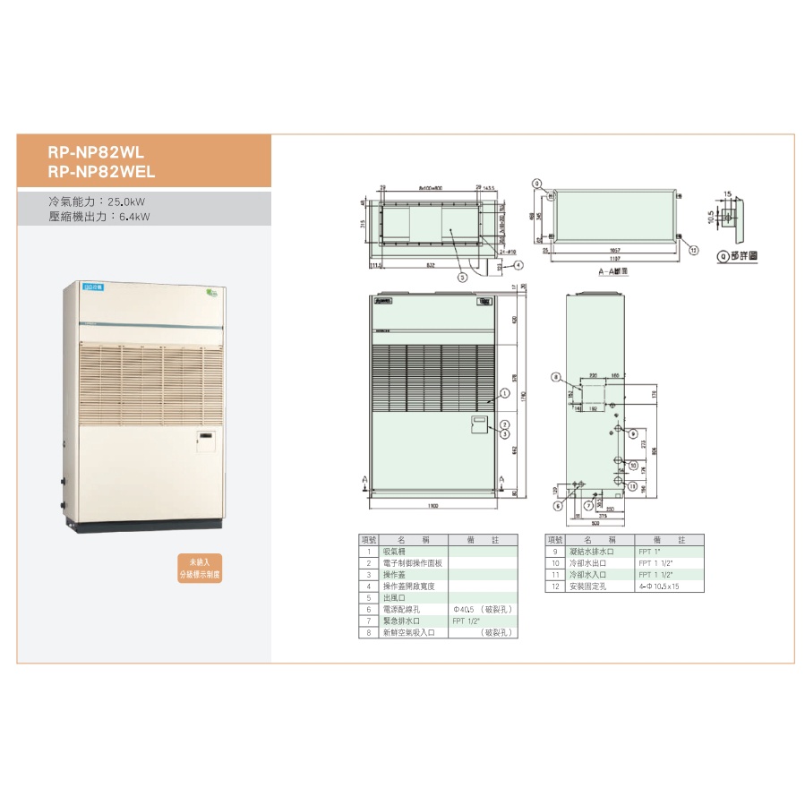 （F11-7）日立水冷式冷氣8RT(3相380V 220V) 風管型 高效率/箱型/營業用/二手冷氣回收 保證市場最高價