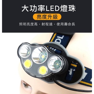 《恆準科技》LED頭燈五核 充電頭戴式強光超亮遠射夜釣魚礦燈家用戶外手電筒大功率MET-T073