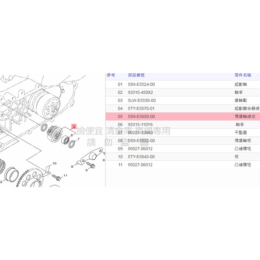 5s9 齒輪的價格推薦- 2023年11月| 比價比個夠BigGo