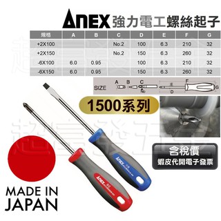 超富發五金 日本 安力士 安耐適 ANEX 強力 螺絲起子 1500 1502 舒適型 電工 起子 電工 絕緣 螺絲起子