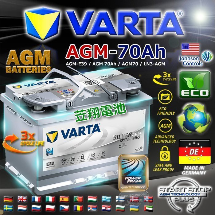 【電池達人】德國進口 VARTA 汽車電池 E39 AGM 70AH LN3 EFB SKODA VOLVO MINI