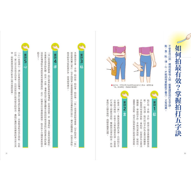經絡拍打基本法 怎麼拍 拍哪裡 為什麼 79折 蝦皮購物