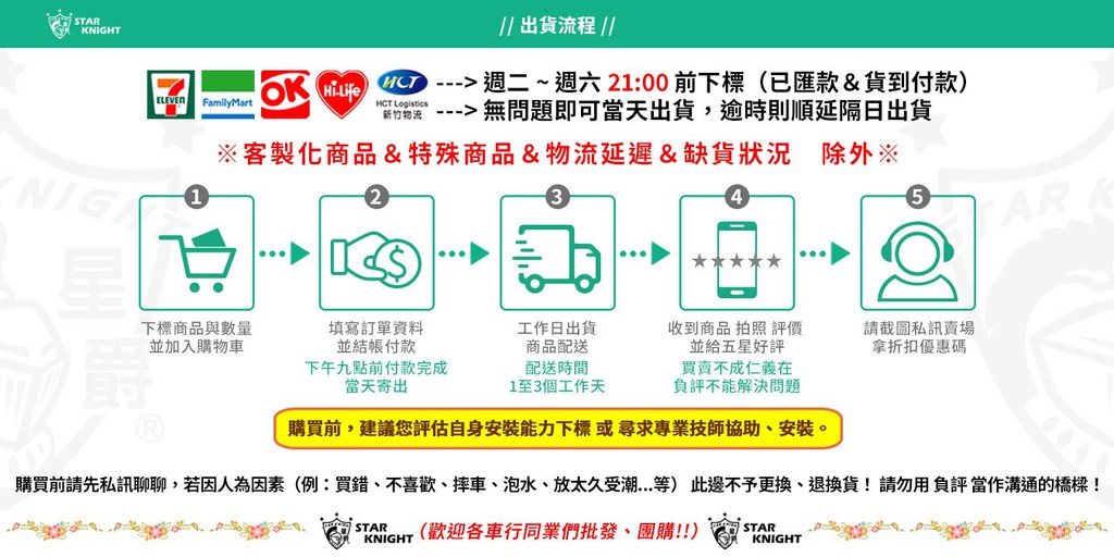 星爵國際部品 線上商店 蝦皮購物