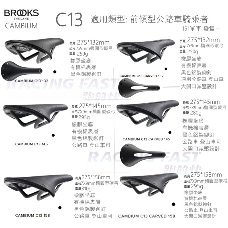 brooks c13 158