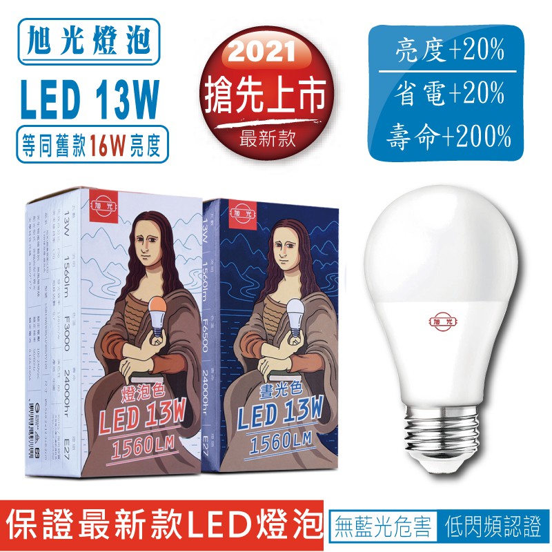 [旭光最新款現貨]13W高效亮度LED燈泡