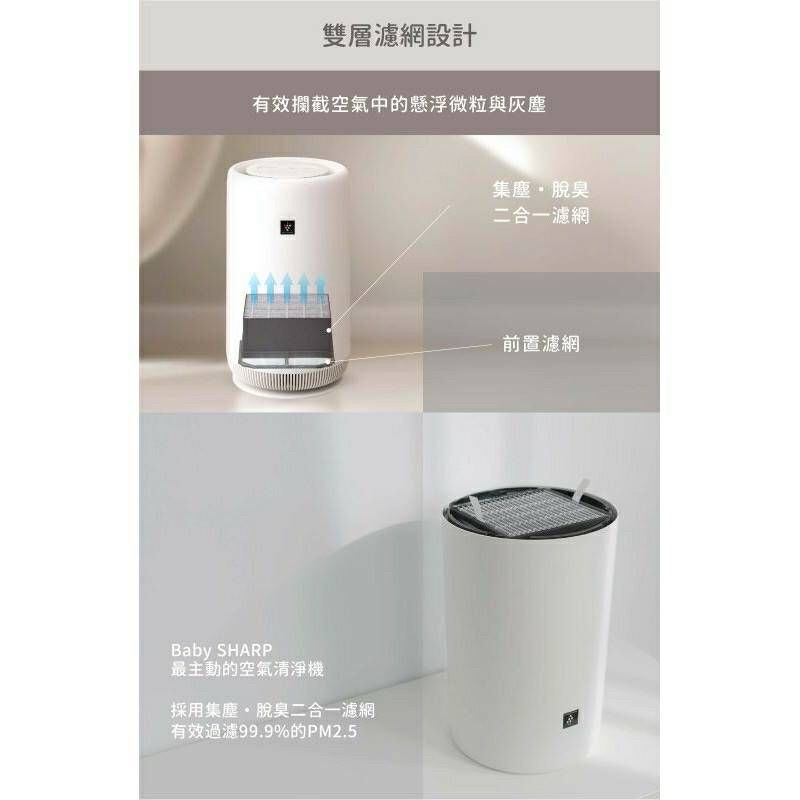 空氣清淨機正負離子 Ptt Dcard討論與高評價商品 2021年11月 飛比價格