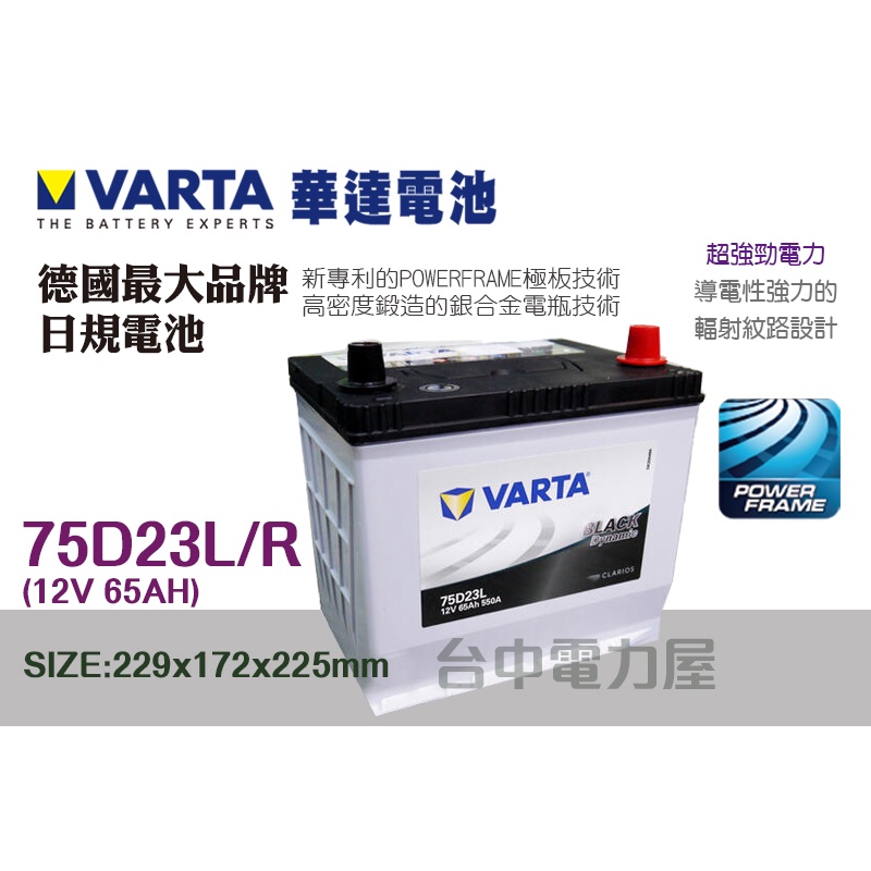 【台中電力屋】NEW VARTA 華達 75D23L 75D23R 適用:MAZDA 3 CX-5(無i-STOP)
