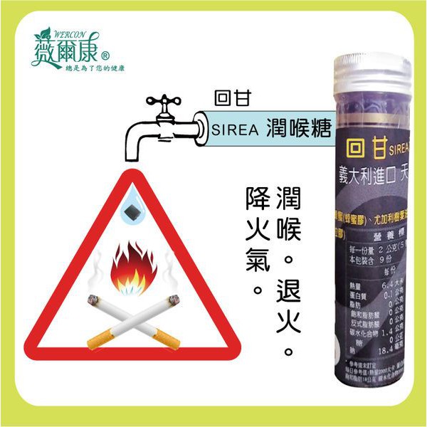 口臭喉嚨乾燥口腔清潔 義大利薇爾康 回甘草本精sirea 深層樂潤喉立舒效18g 罐 蝦皮購物