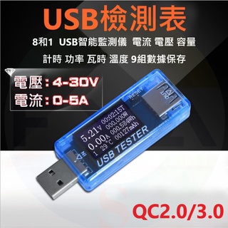 🔥台灣現貨🔥 USB 電流 電壓 檢測儀 檢測表 手機 電壓表 電流表 測試表 QC 2.0 3.0 D48