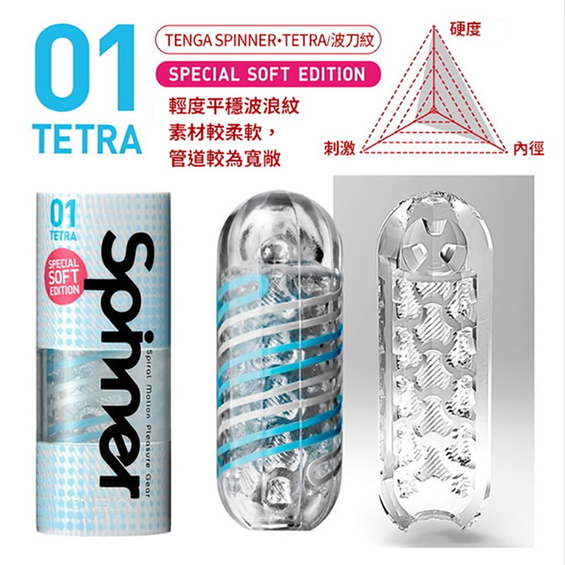 日本TENGA SPINNER 自動迴轉旋吸自慰杯 自體迴轉旋吸飛機杯 原廠正版 (TETRA/波刀紋)SPN-001