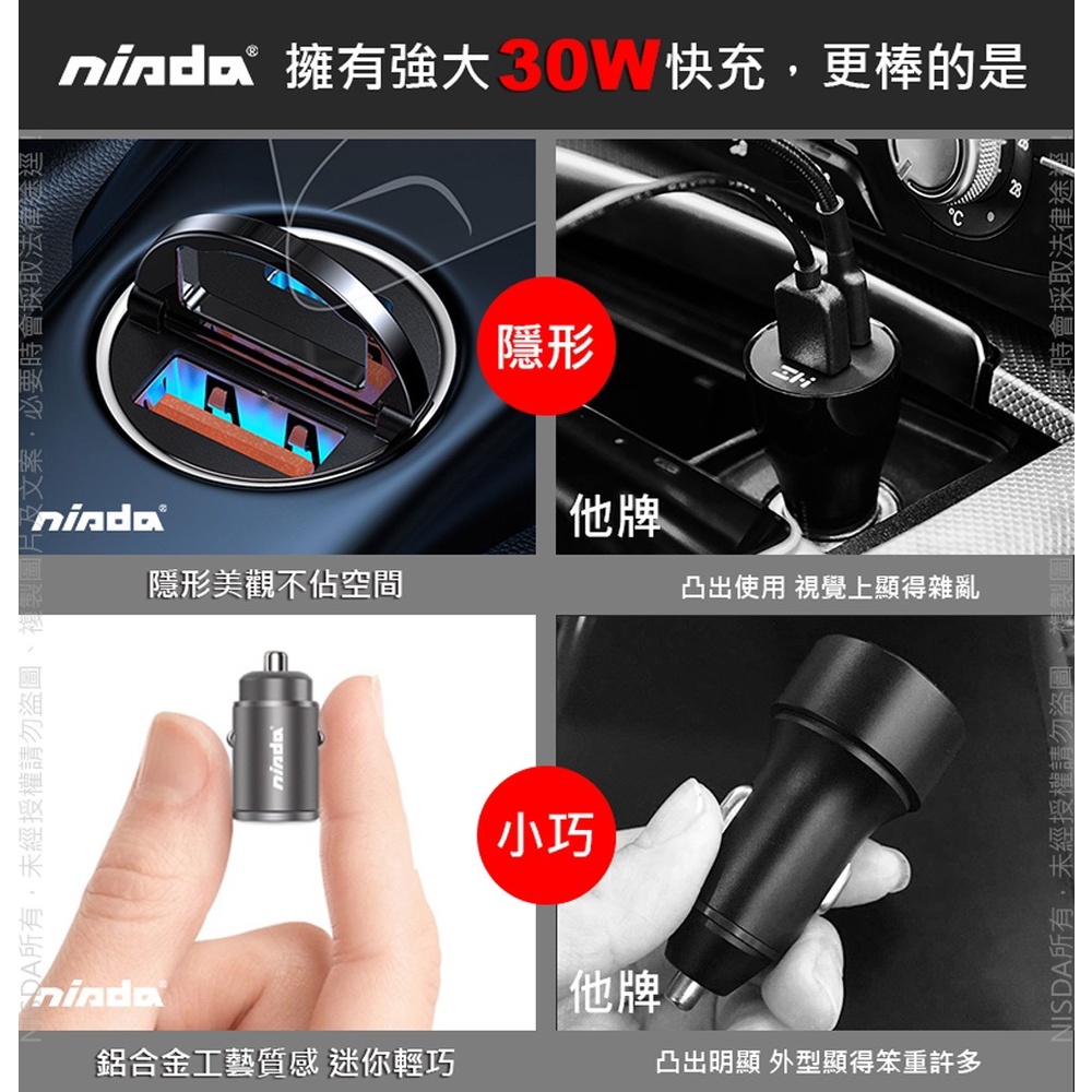 車充頭【Nisda】 PD+QC3.0 30W 雙孔雙輸出急速車充 適用12V/24V輸入 超迷你 大功率