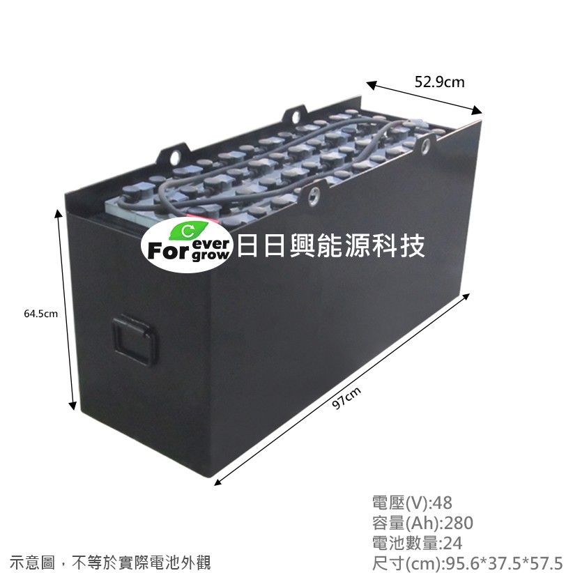【日日興能源科技】 UNU KOMATSU 小松 FB18RL-12 電動堆高機蓄電池 48V280Ah