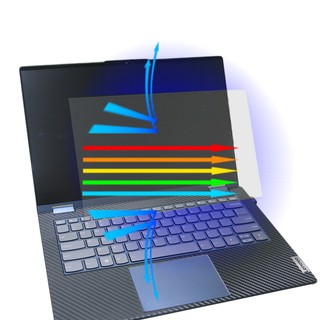 【Ezstick】Lenovo Thinkbook 14s YOGA 防藍光螢幕貼 抗藍光 (可選鏡面或霧面)
