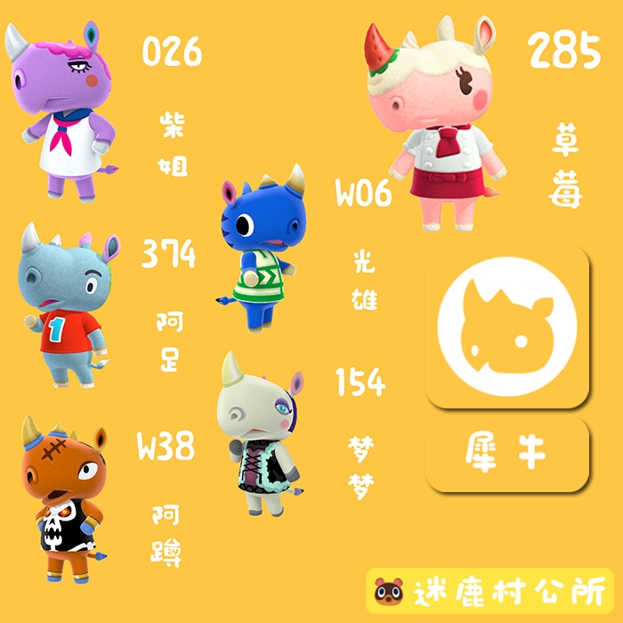 Kf優選 精製版動森amiibo 犀牛草莓夢夢光雄阿蹲阿足柴姐動物之森自制卡官方數據 蝦皮購物