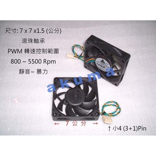 臺達 Delta 7公分風扇，PWM 4Pin，7015(AMD原廠散熱器 AM3 AM2 939 754)四線4線小4