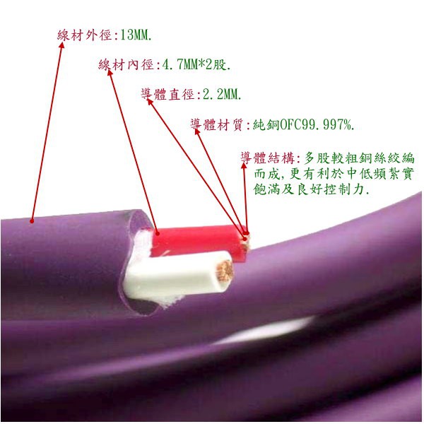 ANV 線材 喇叭線 深紫色OFC水管線13mm(AP-A51)一條