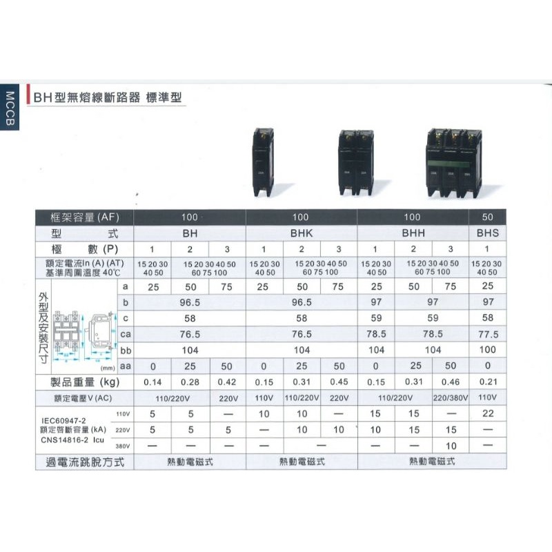 ✅順山 BH型 1P15A、20A、30A 無熔線斷路器 無熔絲開關 原廠公司貨