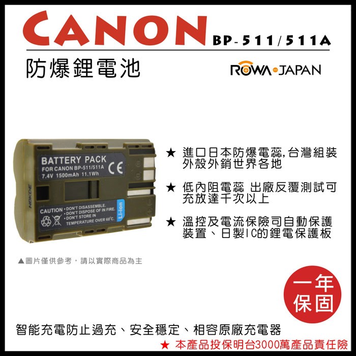 【3C王國】ROWA樂華 FOR Canon BP-511 BP511 BP512 電池 300D 40D 5D 50D