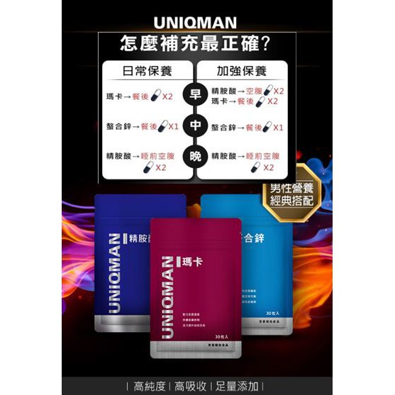 UNIQMAN－基礎養成型男經典首選(黑紅瑪卡+螯合鋅+精胺酸) 組合包 優惠價