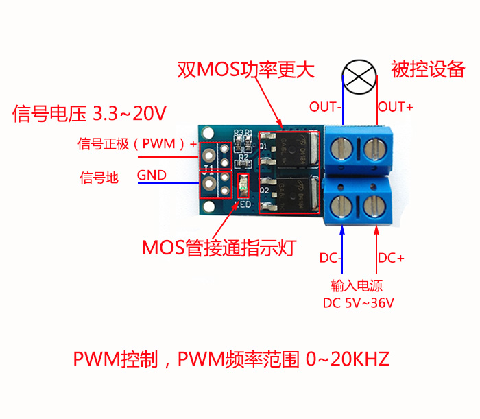 【免運減免】 大功率MOS管 場效應管 觸發開關驅動模組 PWM調節電子開關控制板