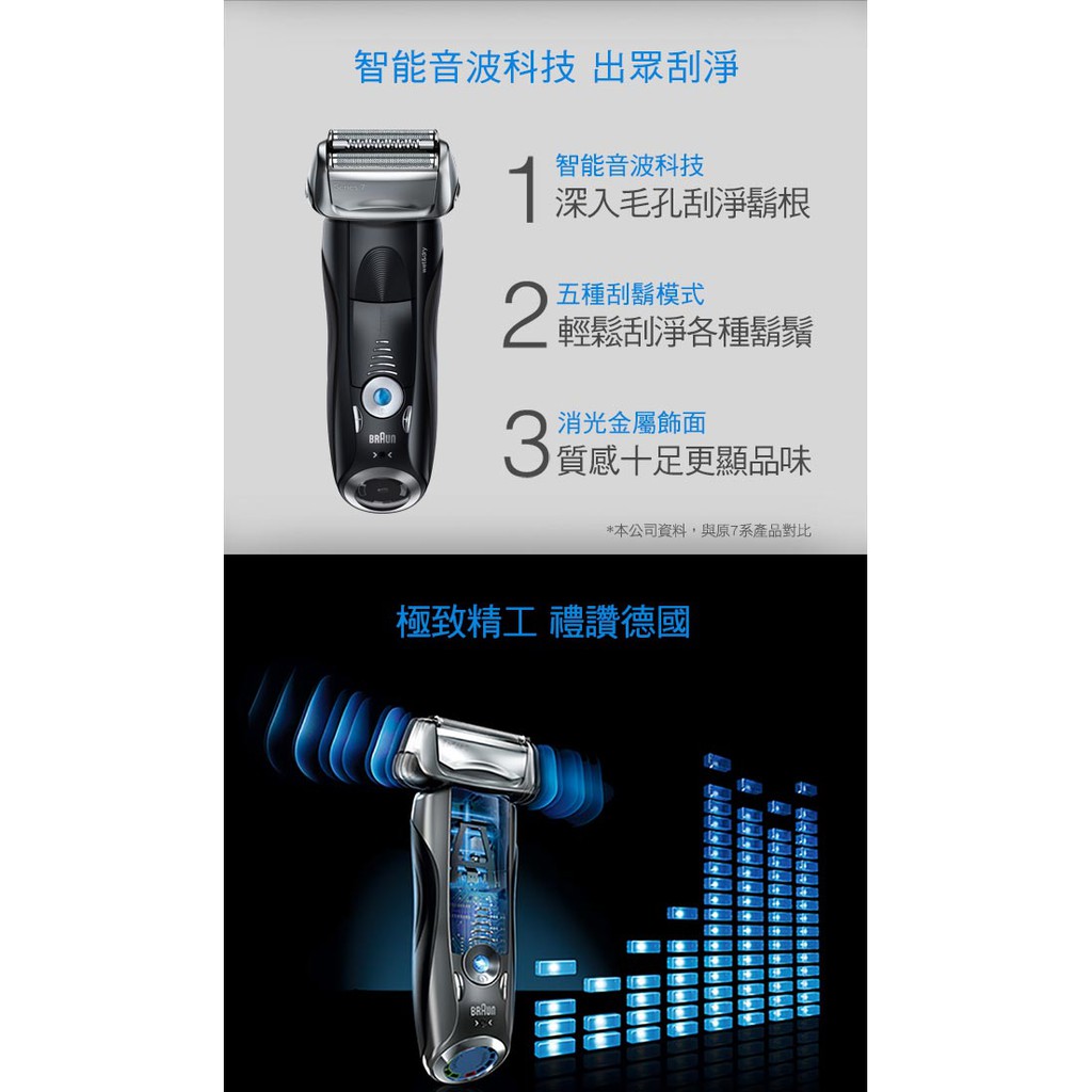 德國百靈BRAUN-7系列智能音波極淨電鬍刀7880cc