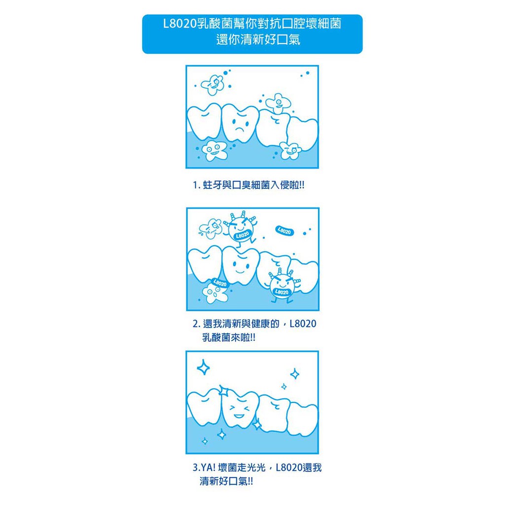 日本l8020 乳酸菌漱口水攜帶包 12mlx100入 清新薄荷漱口水隨身口腔清潔潔牙蛀牙去口臭 蝦皮購物
