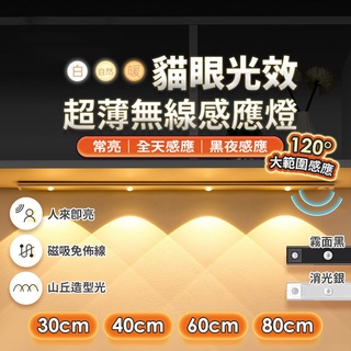 【現貨 免運費 24H出貨 隔日到貨】貓眼光效超薄無線感應燈 無線感應燈 感應山丘燈 貓眼山丘燈 小夜燈 櫥櫃燈 氛圍燈