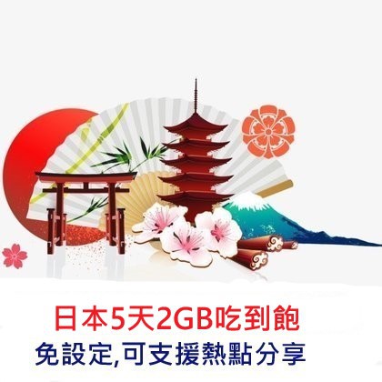 熱銷 日本5天4G LTE / 2GB上網吃到飽 上網卡  日本Softbank上網卡  國際漫遊卡 網路SIM卡 日本