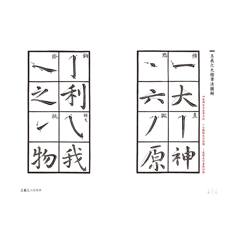 王羲之大楷精華 附林三益九宮格習字帖一本 蝦皮購物
