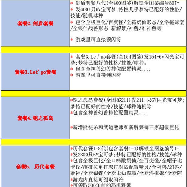Switch寶可夢劍盾home薩戮德蒼響熊徒弟瑪機雅娜超級巨閃光精靈 蝦皮購物