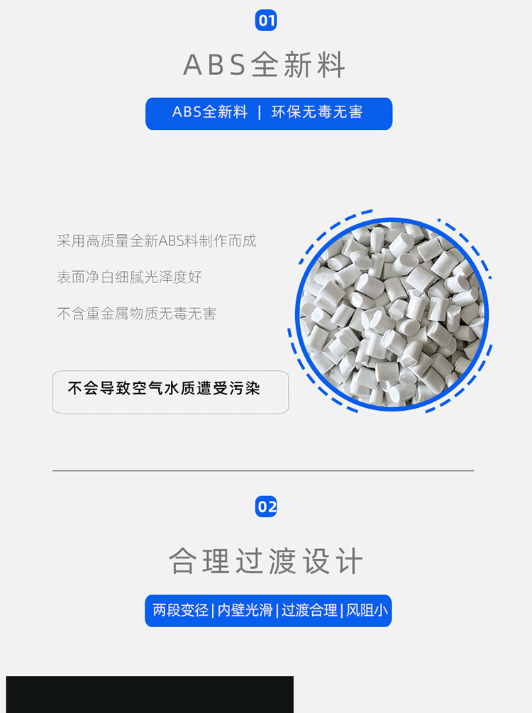 Abs通風管道變徑接頭pvc塑料圓圈大小頭新風排風煙管異徑連接轉換馨馨 蝦皮購物