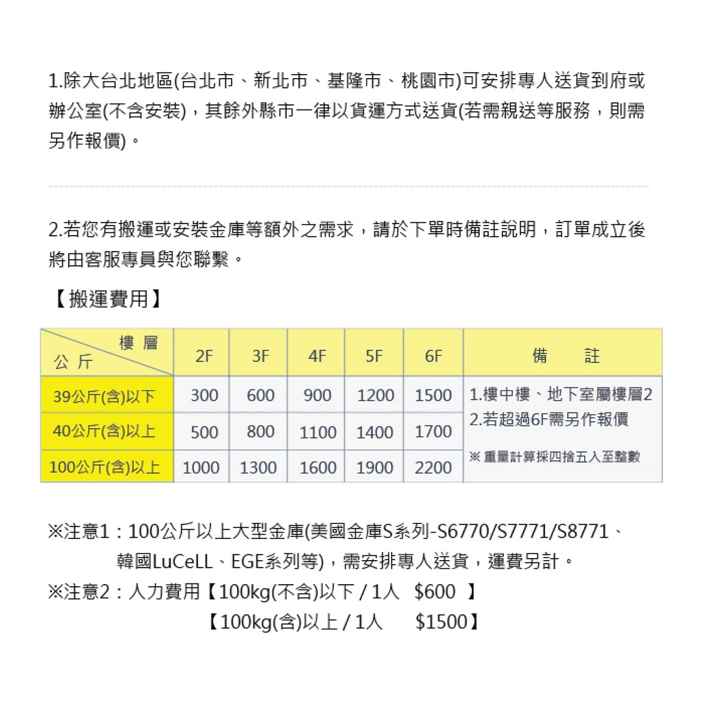 防火高品質 台灣金庫王ege 100 品味棕韓國防火金庫保險箱保險櫃收納櫃公司 辦公室 飯店 商店 蝦皮購物