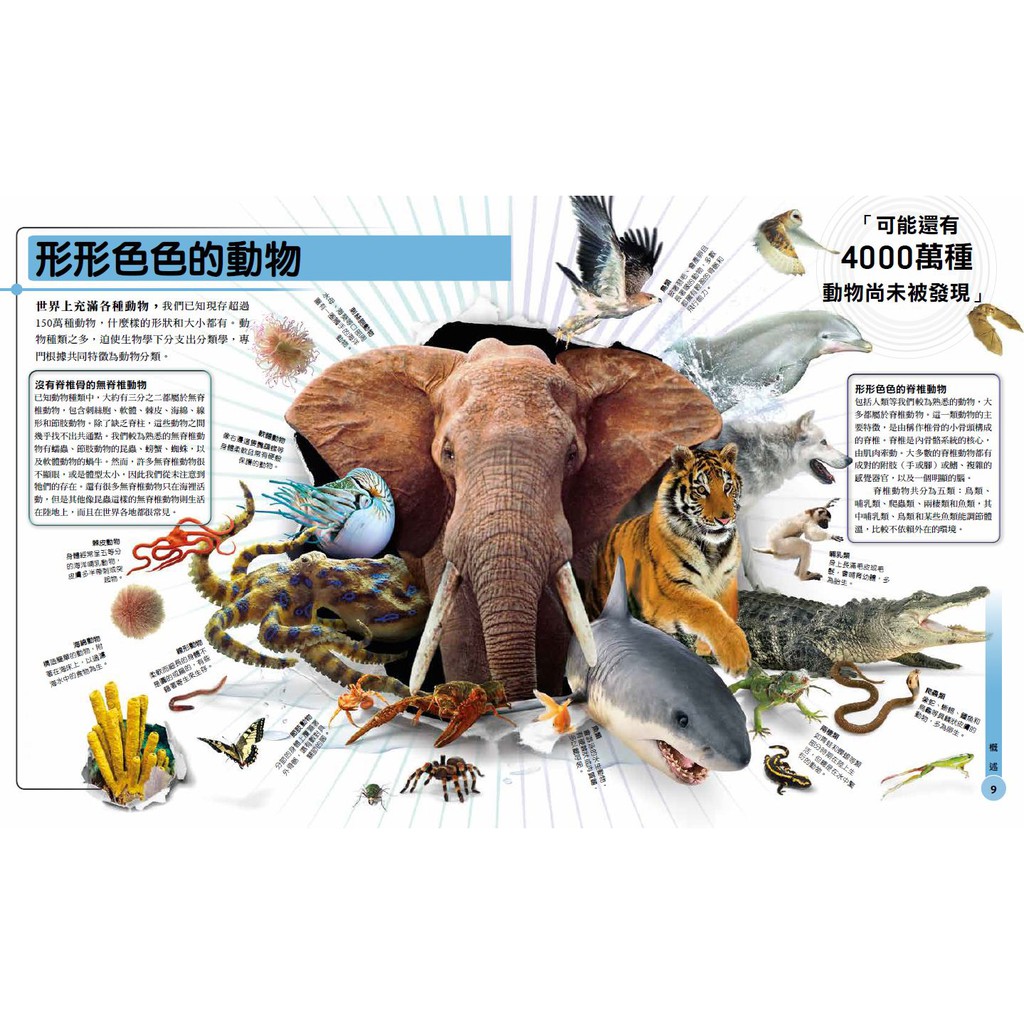 超能力動物百科 100種地球上最大 最快 最致命的動物 蝦皮購物