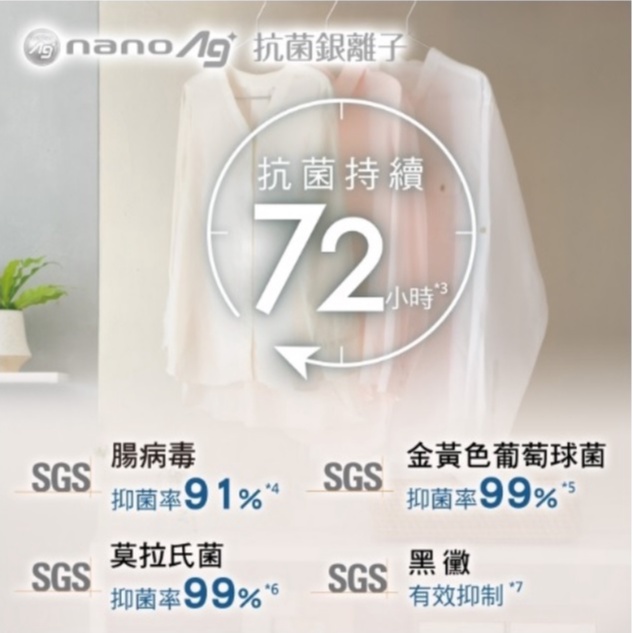 【Panasonic/國際牌】 洗衣機 nanoAG+ 抗菌銀離子補充盒 NA-W007E-LB/LM