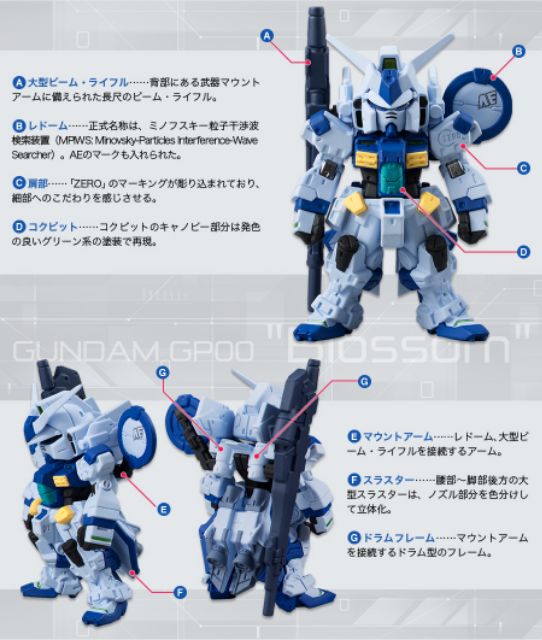 絕版fw Gundam Converge Ex08 Rx78 Gp00 試作0號機 蝦皮購物