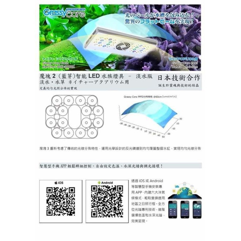 [魚樂福水族] 免運 HME 魔塊 LED 水草燈 智慧型水族燈具(Grassy Core水草最新版本)銀白色 附腳架