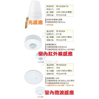 塔拉拉~舞光 光感應 紅外線感應 微波感應器 附發票