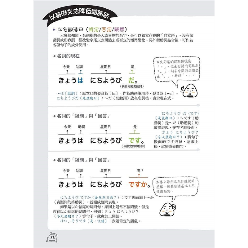 二手書 良好 我的第一本日語課本 最有趣 最好學的日語入門書2352 蝦皮購物