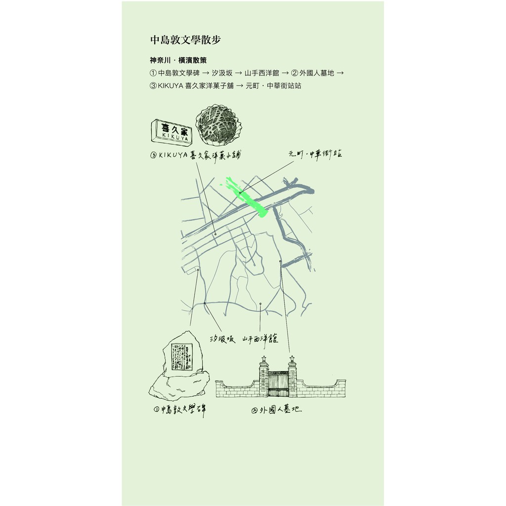 中島敦 命運的開端 收錄 山月記 李陵 等 面對不遇時的勇氣 新譯 蝦皮購物