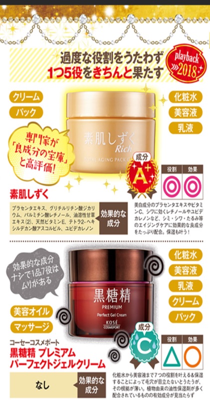 只要一瓶化粧水 乳液 美容液 乳霜 面膜効果 日本ldk 雜誌連續三年排行0g 素肌しずく雫 蝦皮購物