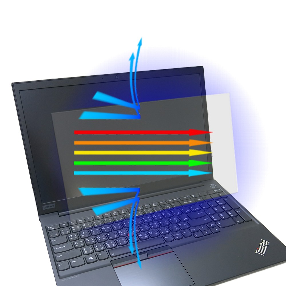 【Ezstick】Lenovo ThinkPad E15 防藍光螢幕貼 抗藍光 (可選鏡面或霧面)